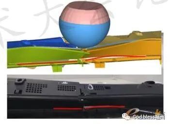 实验结果与仿真结果断裂位置 玻纤材料方向对进气格栅行人保护的影响的图27